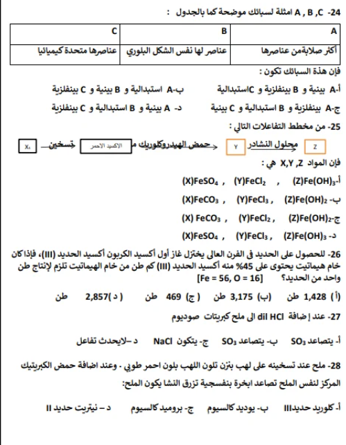 مرجاعة ليلة الامتحان كيمياء مرجاعة ليلة الامتحان كيمياء
